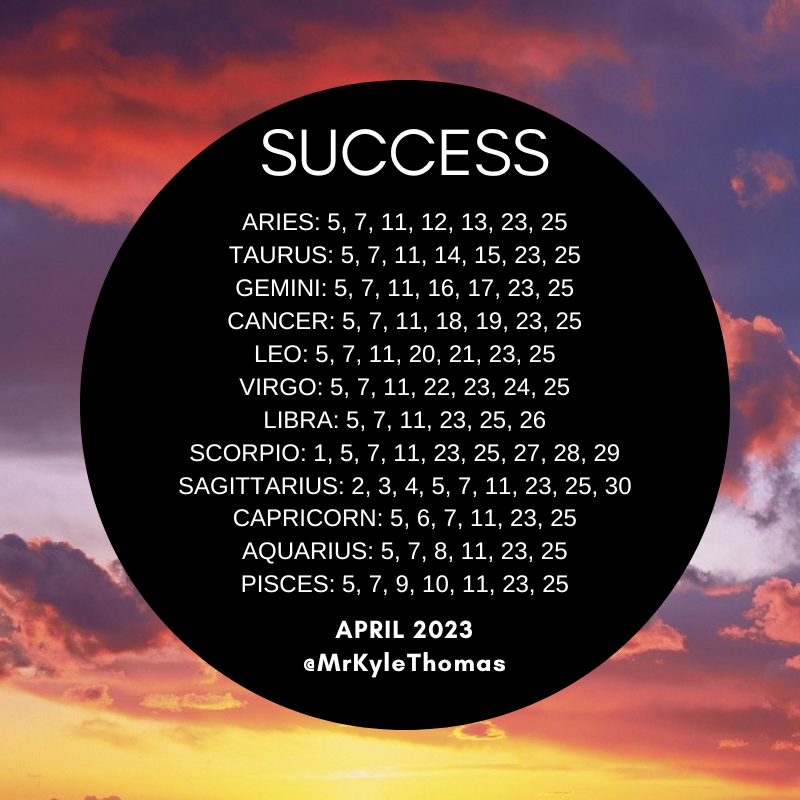 BEST DAYS FOR YOUR ZODIAC SIGN IN APRIL 2023 KYLE THOMAS ASTROLOGY